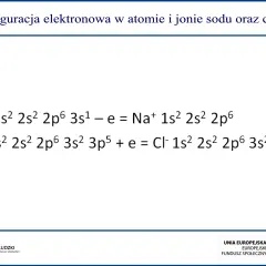 Konfiguracja elektronowa: Schemat, zasady, jony, wyjątki Cr, Cu