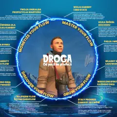 Liczby pierwsze a złożone: Opanuj rozróżnianie w 3 krokach!