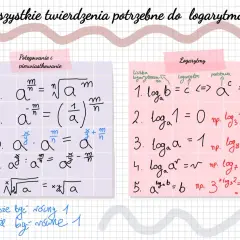 Logarytmy dla opornych: Zrozum potęgi na nowo!