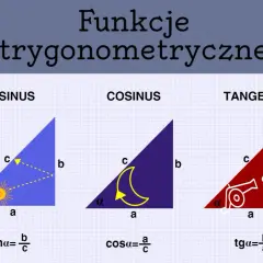 Tabela sinusa i cosinusa: Opanuj trygonometrię bez błędów!