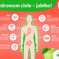 Dlaczego jabłko brązowieje? Odkryj enzymy i skuteczne triki!