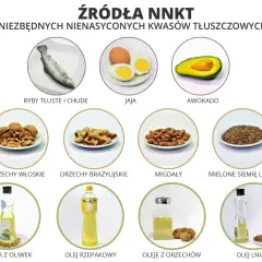 Jełczenie tłuszczów: Dogłębna analiza chemicznych przyczyn i skutków