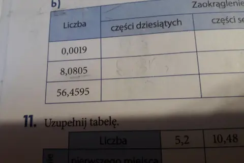 Zaokrąglanie liczb do setnych i tysięcznych: opanuj to dziś!