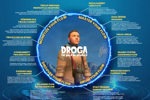 Liczby pierwsze a złożone: Opanuj rozróżnianie w 3 krokach!