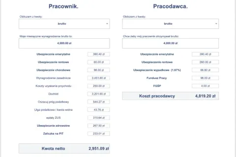 Jak obliczyć netto z brutto? Wzór, przykłady i unikaj błędów!