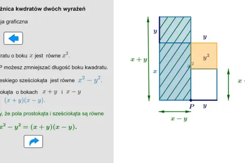 Jak zapamiętać wzory skróconego mnożenia? Proste triki eksperta!