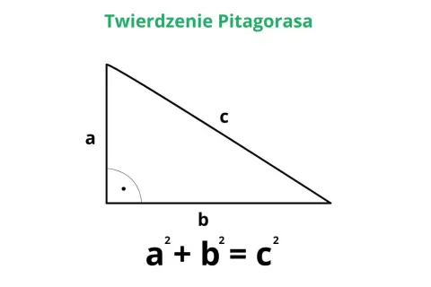 Jak obliczyć pole trapezu prostokątnego? Wzór, Pitagoras i kroki