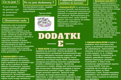 Szkodliwe konserwanty E: Lista, której unikam jako ekspert.
