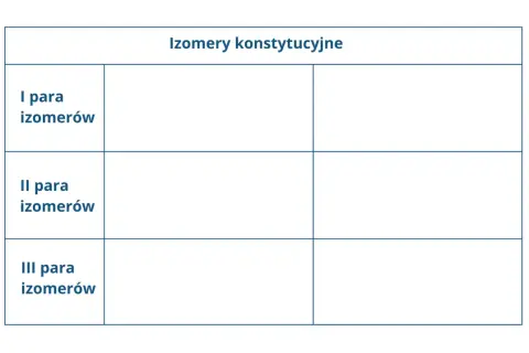 Wzory strukturalne i półstrukturalne: Rysuj bez błędów! Poradnik
