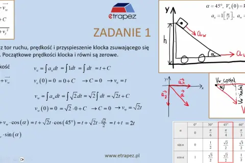 Obliczanie prędkości średniej: Opanuj wzory i uniknij pułapek