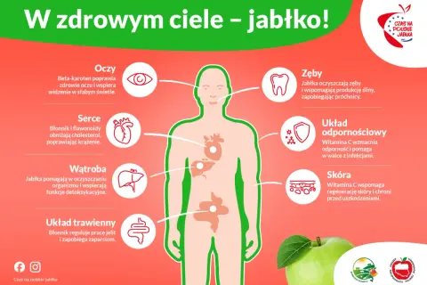 Dlaczego jabłko brązowieje? Odkryj enzymy i skuteczne triki!