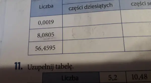 Zaokrąglanie liczb do setnych i tysięcznych: opanuj to dziś!