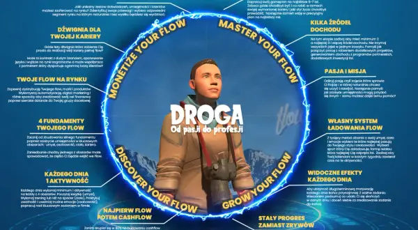 Liczby pierwsze a złożone: Opanuj rozróżnianie w 3 krokach!