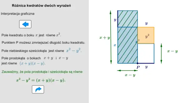 Jak zapamiętać wzory skróconego mnożenia? Proste triki eksperta!