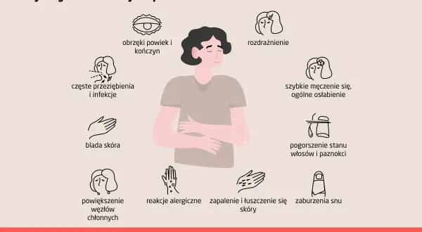 Odporność wrodzona vs nabyta: Kluczowe różnice i współpraca dla zdrowia?