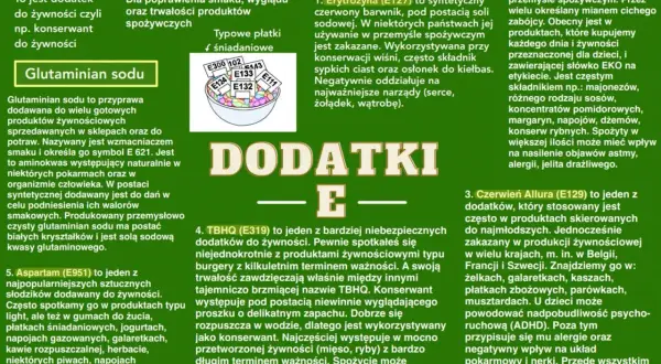 Szkodliwe konserwanty E: Lista, której unikam jako ekspert.