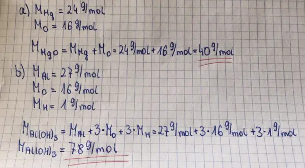 Sprawdzian bez kalkulatora? Oblicz masę molową jak ekspert!