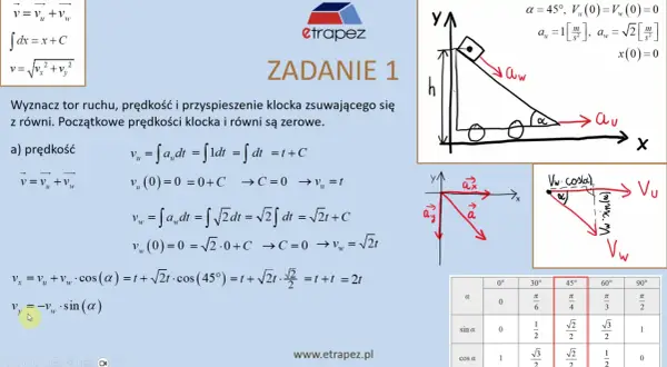 Obliczanie prędkości średniej: Opanuj wzory i uniknij pułapek