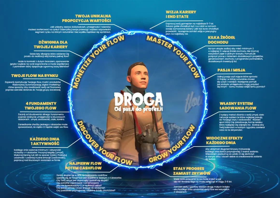 Liczby pierwsze a złożone: Opanuj rozróżnianie w 3 krokach!