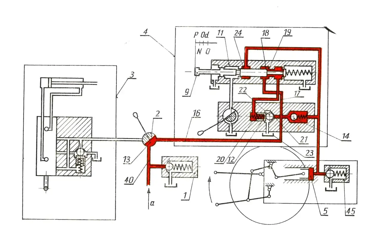 schemat działania podnośnika hydraulicznego tłoki i płyn
