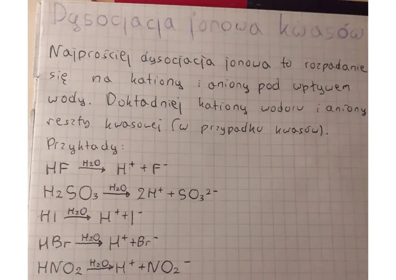 r&oacute;wnanie dysocjacji kwasu schemat