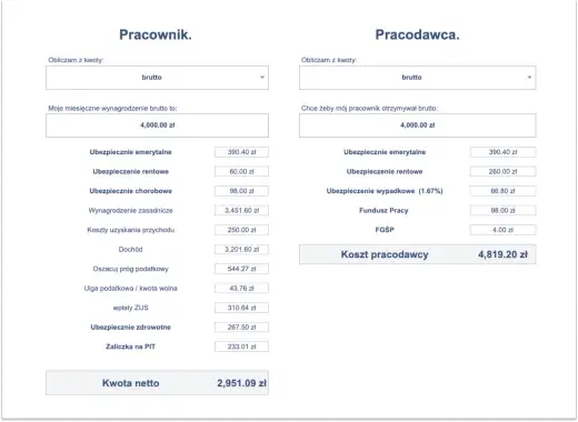 Jak obliczyć netto z brutto? Wzór, przykłady i unikaj błędów!
