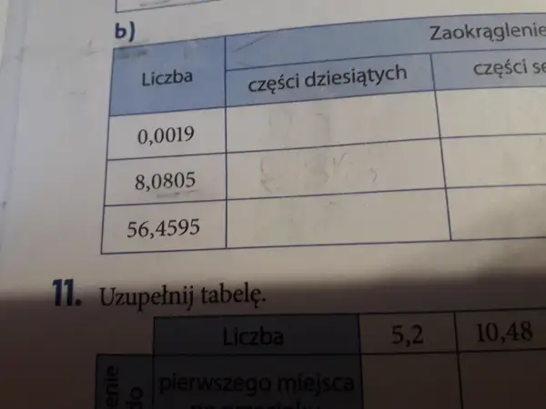 Zaokrąglanie liczb do setnych i tysięcznych: opanuj to dziś!