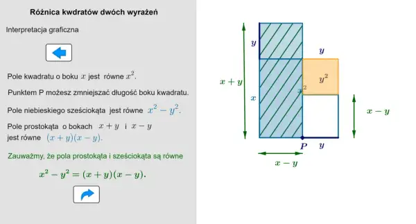 Jak zapamiętać wzory skróconego mnożenia? Proste triki eksperta!