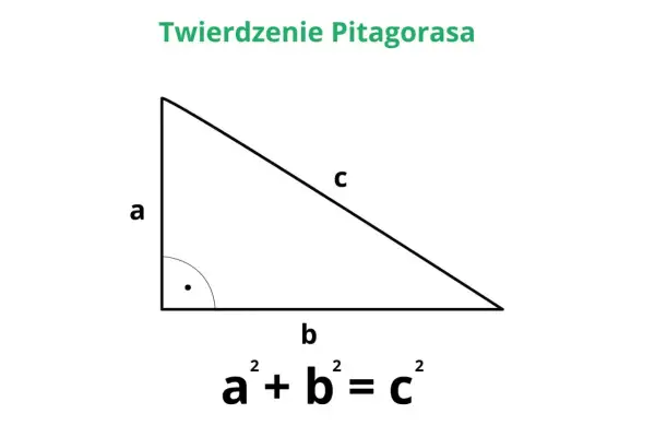 Jak obliczyć pole trapezu prostokątnego? Wzór, Pitagoras i kroki