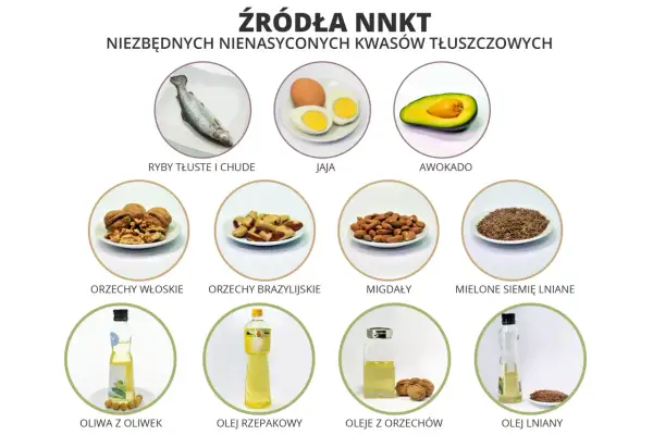 Jełczenie tłuszczów: Dogłębna analiza chemicznych przyczyn i skutków